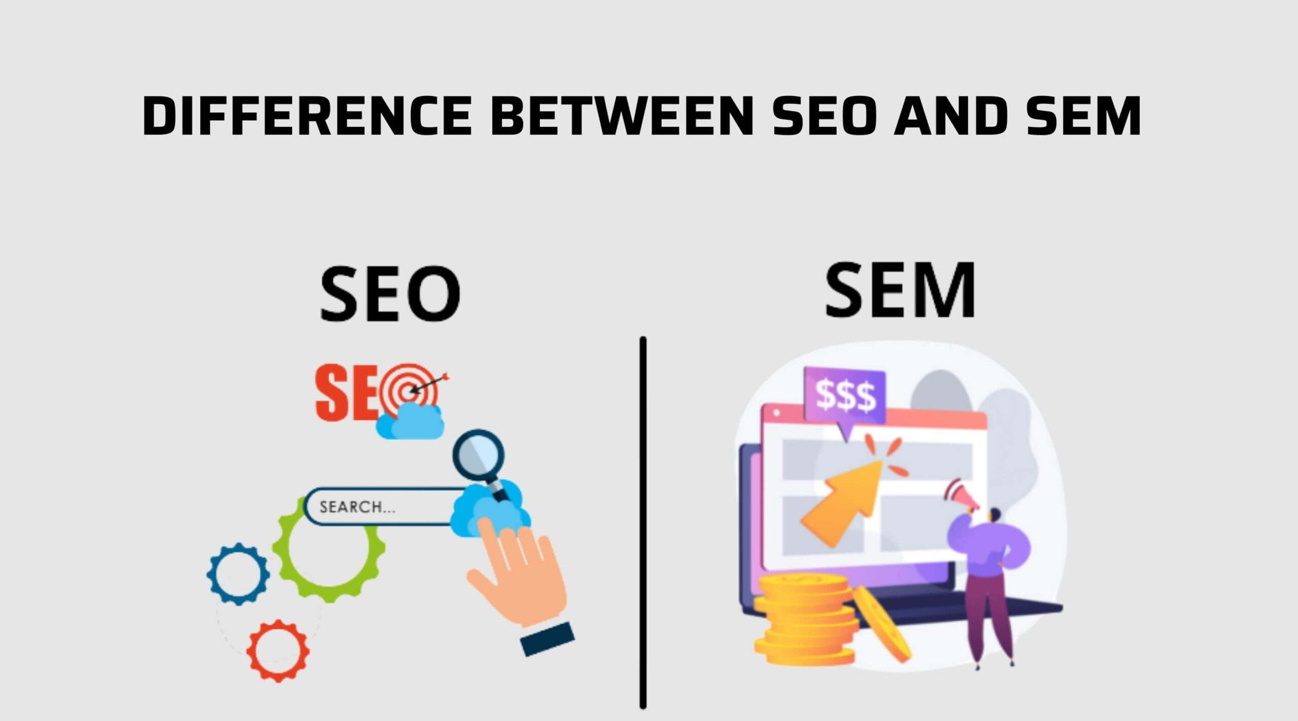 SEO and SEM