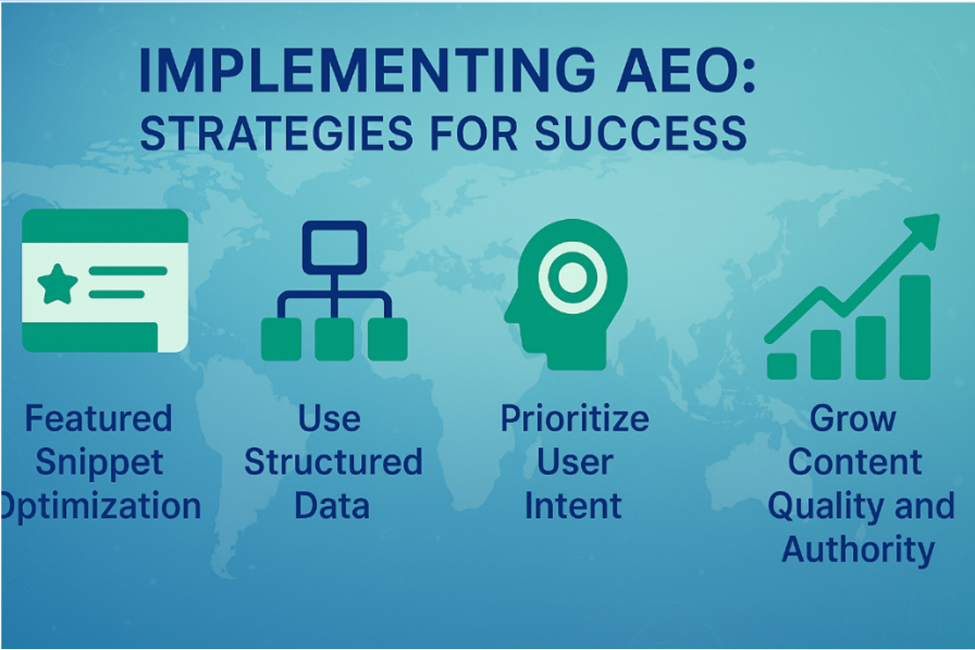 i-aeo
